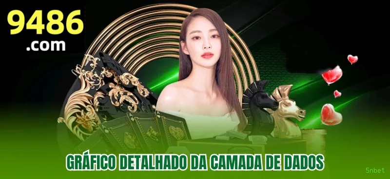 Imagem promocional da 5nbet mostrando a plataforma e suas vantagens
